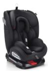 Imagen de Silla de auto 360 con Isofix 0-36Kg Multikids