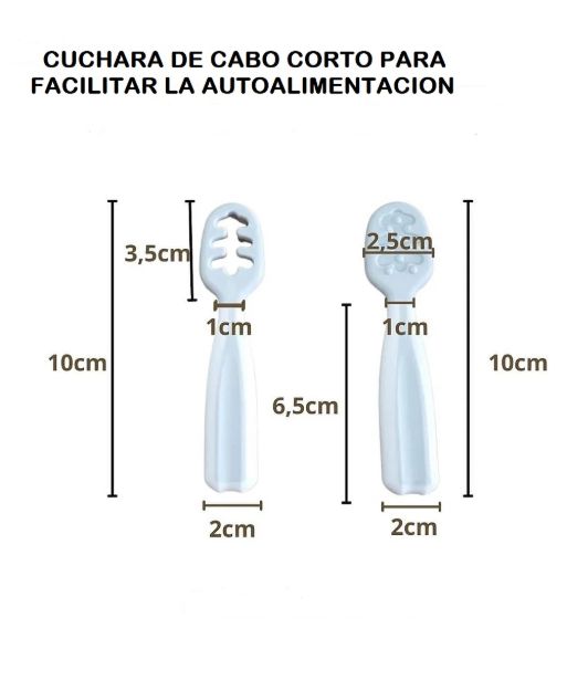 Imagen de Kit Cucharas Silicona Entrenamiento Blw Bebes 6 Meses+ Buba